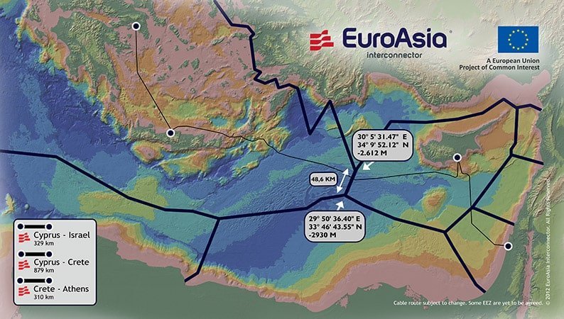 image Subsea power cable ‘great value’ to Cyprus electricity market