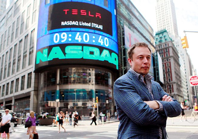 image Market marmite: unearthing Tesla’s stratospheric stock price