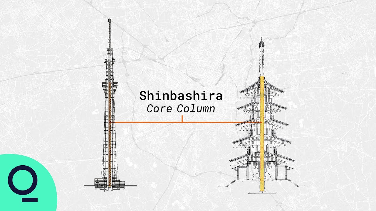 image Quake and gust-busters: how Japan is building disaster-proof skyscrapers