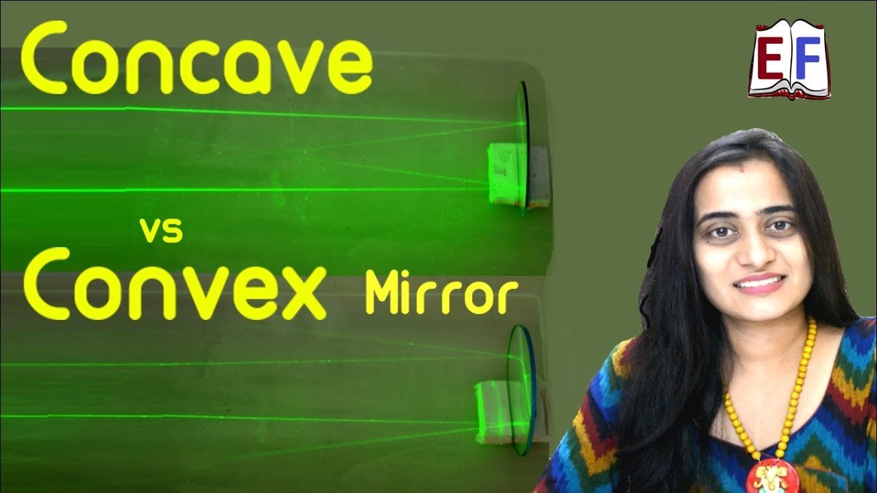 image STEM project: converging and diverging mirrors