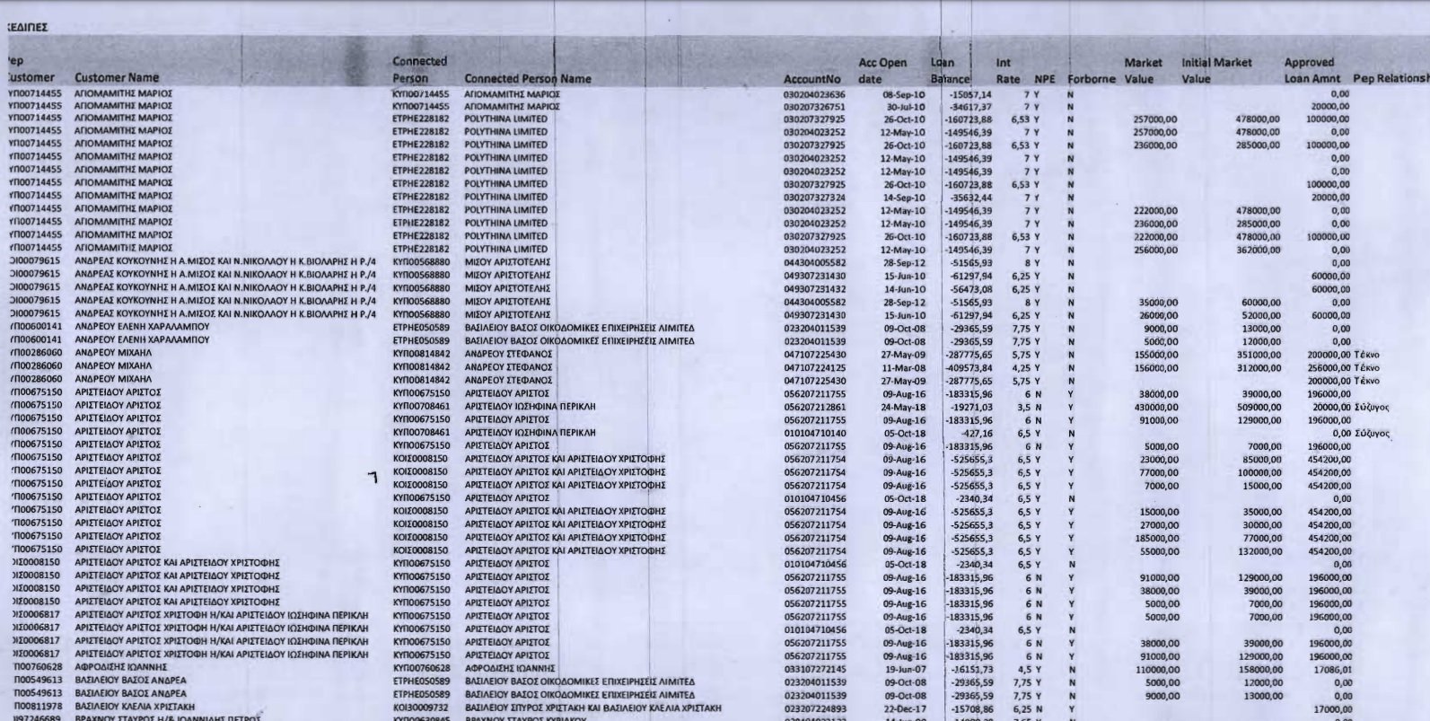 image PEPs will be named and shamed if they fail to declare assets by deadline