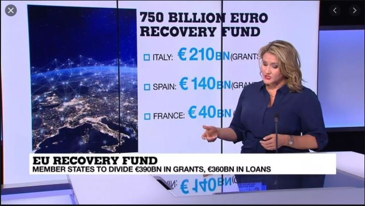 image EU recovery project to include natural gas