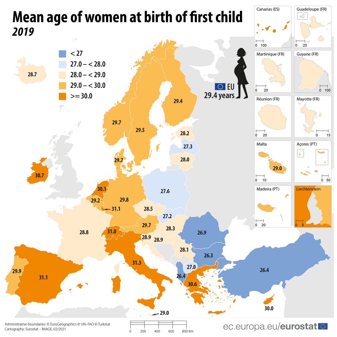 image Women in Cyprus having first child later
