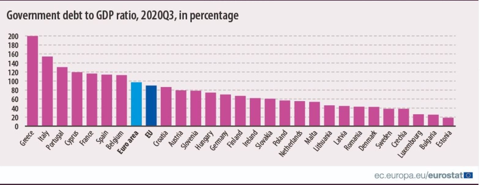 image EU, Cyprus economies suffer a winter of discontent