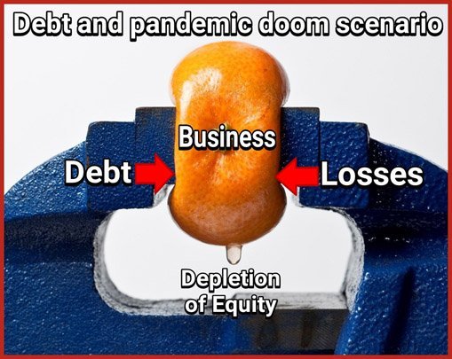image Doom scenario unfolding while ‘window dressing’ seems to be the government priority!