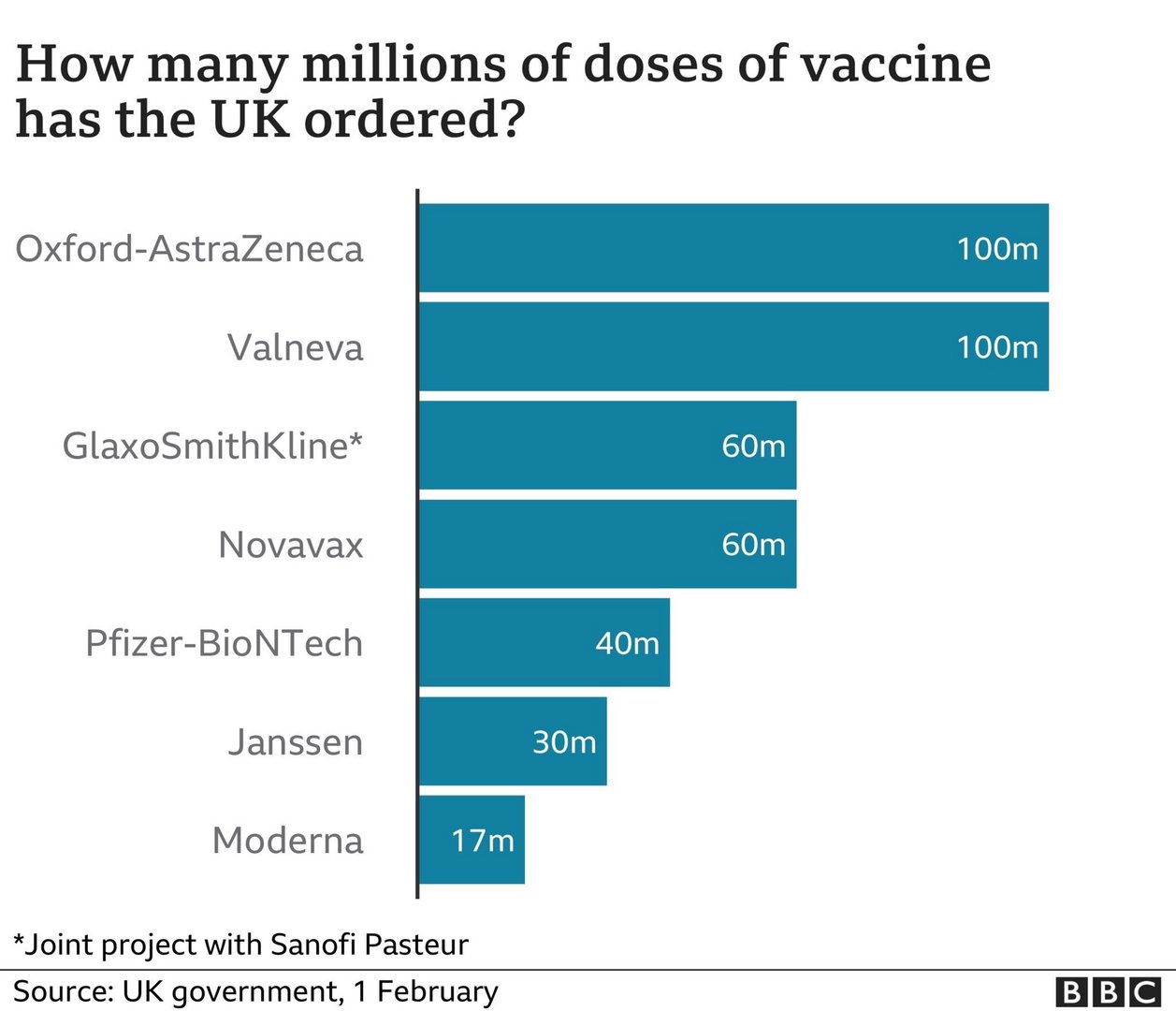 image Valneva Covid-19 shot set for Phase Three trial this month