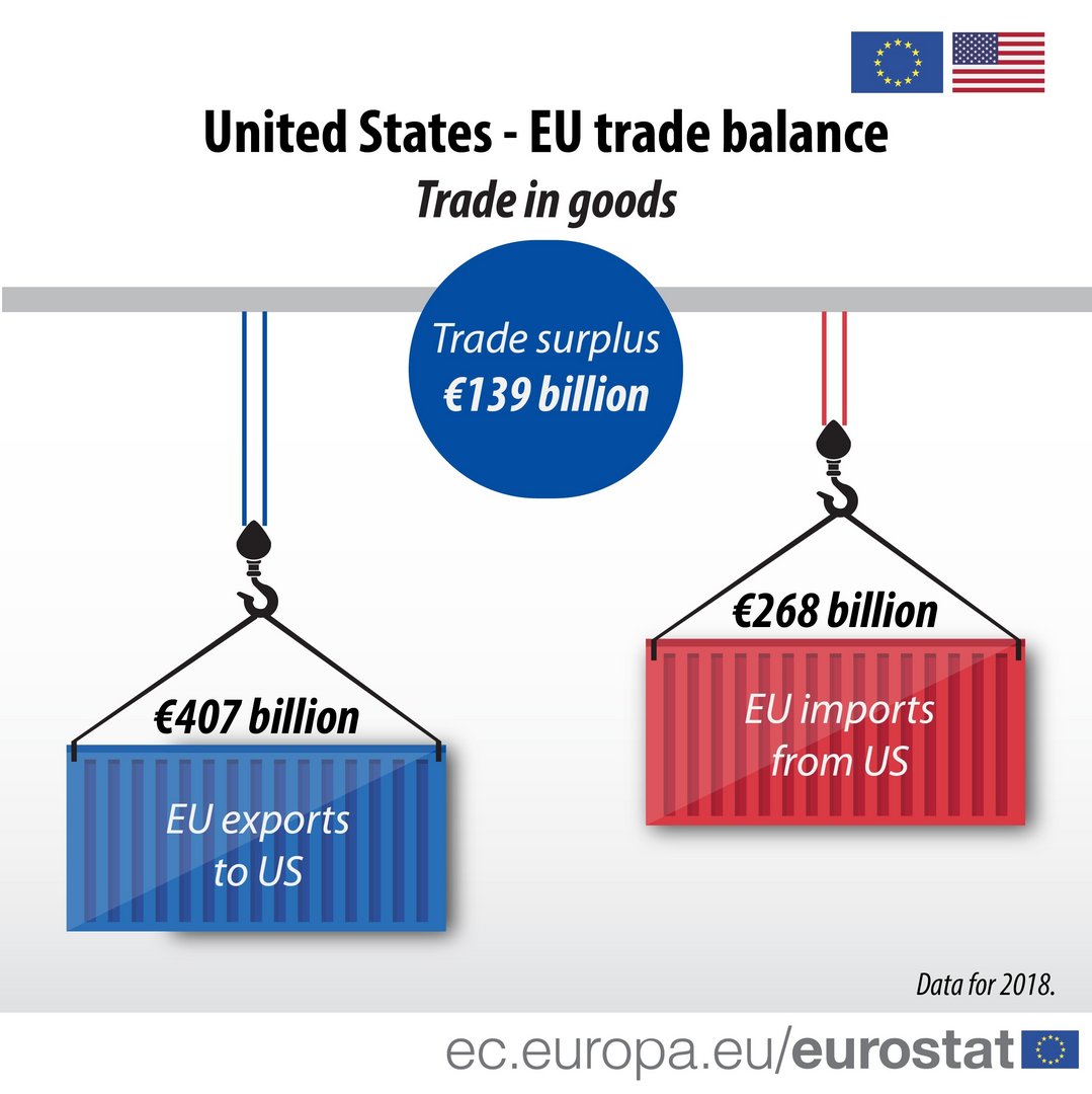 image US lawmakers seek end of tariff war with EU