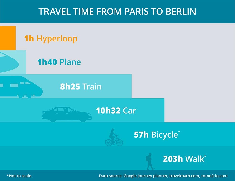 hyperloopgreyb 983
