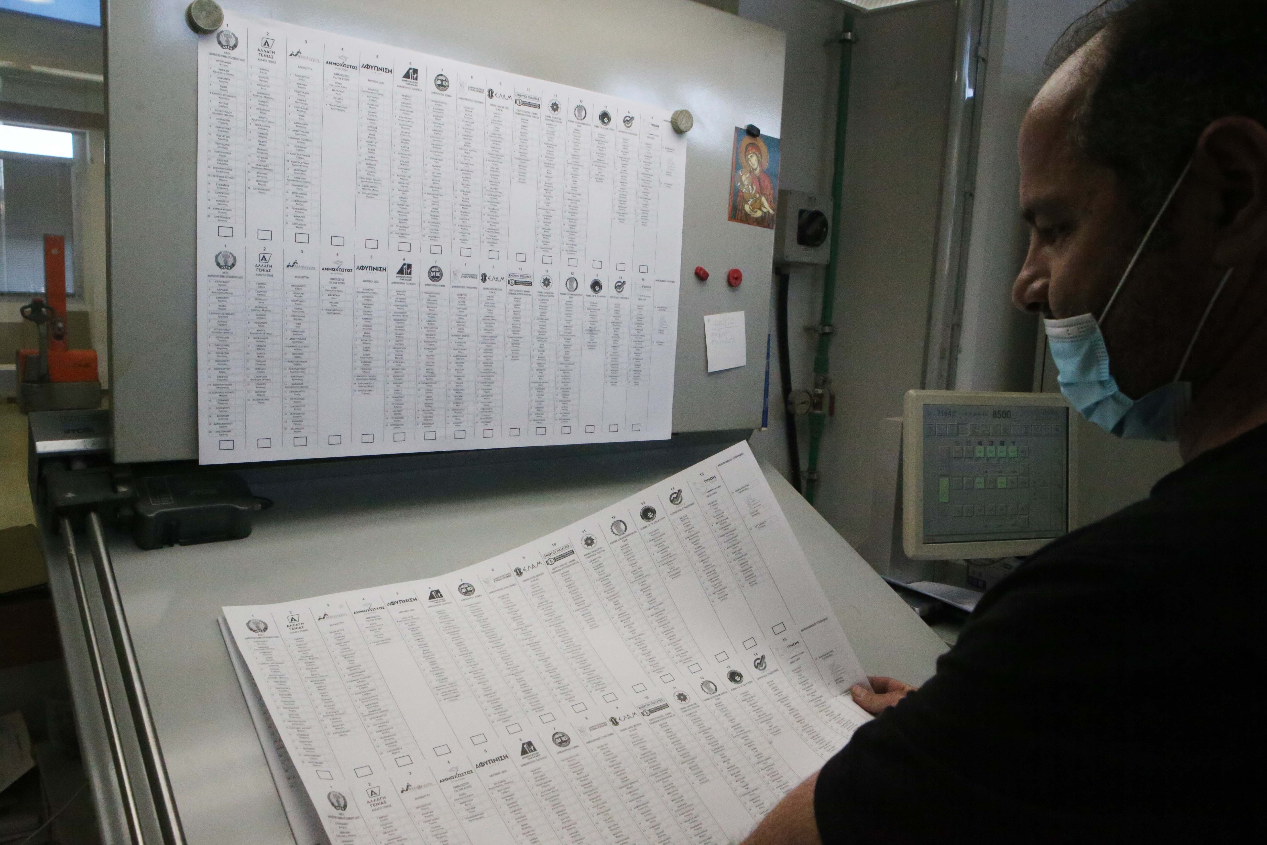 image Coronavirus: &#8216;Neutral&#8217; masks only at polling stations