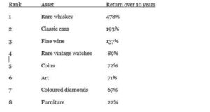 knight frank luxury chart2 333