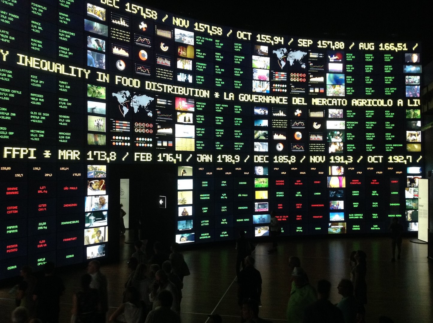 image Benefits of incorporating digital signage into your business