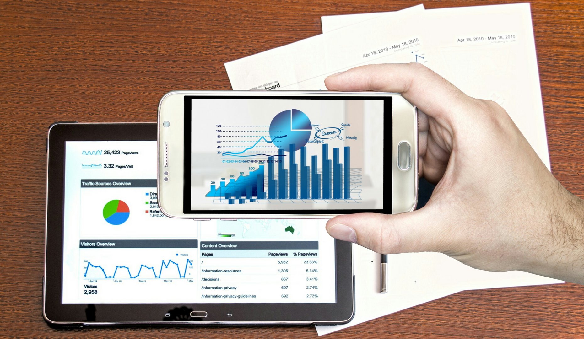 image Modern requirements for a good business website: Latest Trends