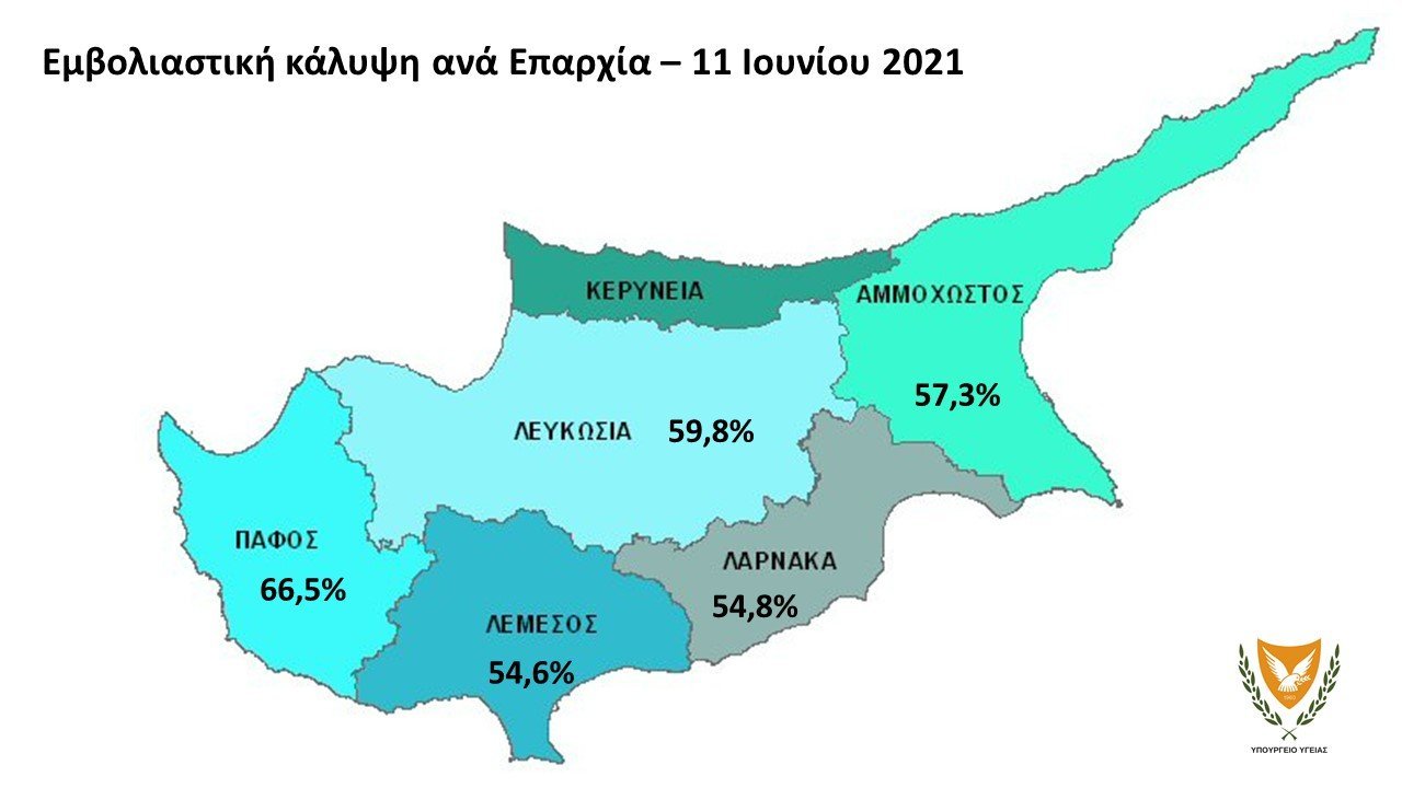 image Coronavirus: Vaccination portal remains open to over 40s as over 58 per cent jabbed so far