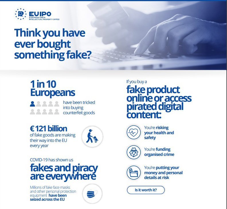 image One in ten Cypriots fooled into buying counterfeits