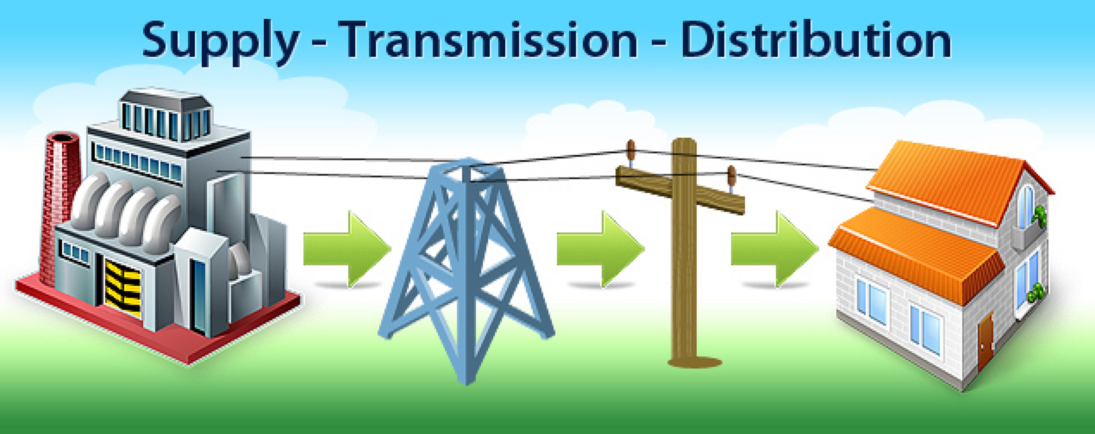 image Can Cyprus deregulate its energy sector?