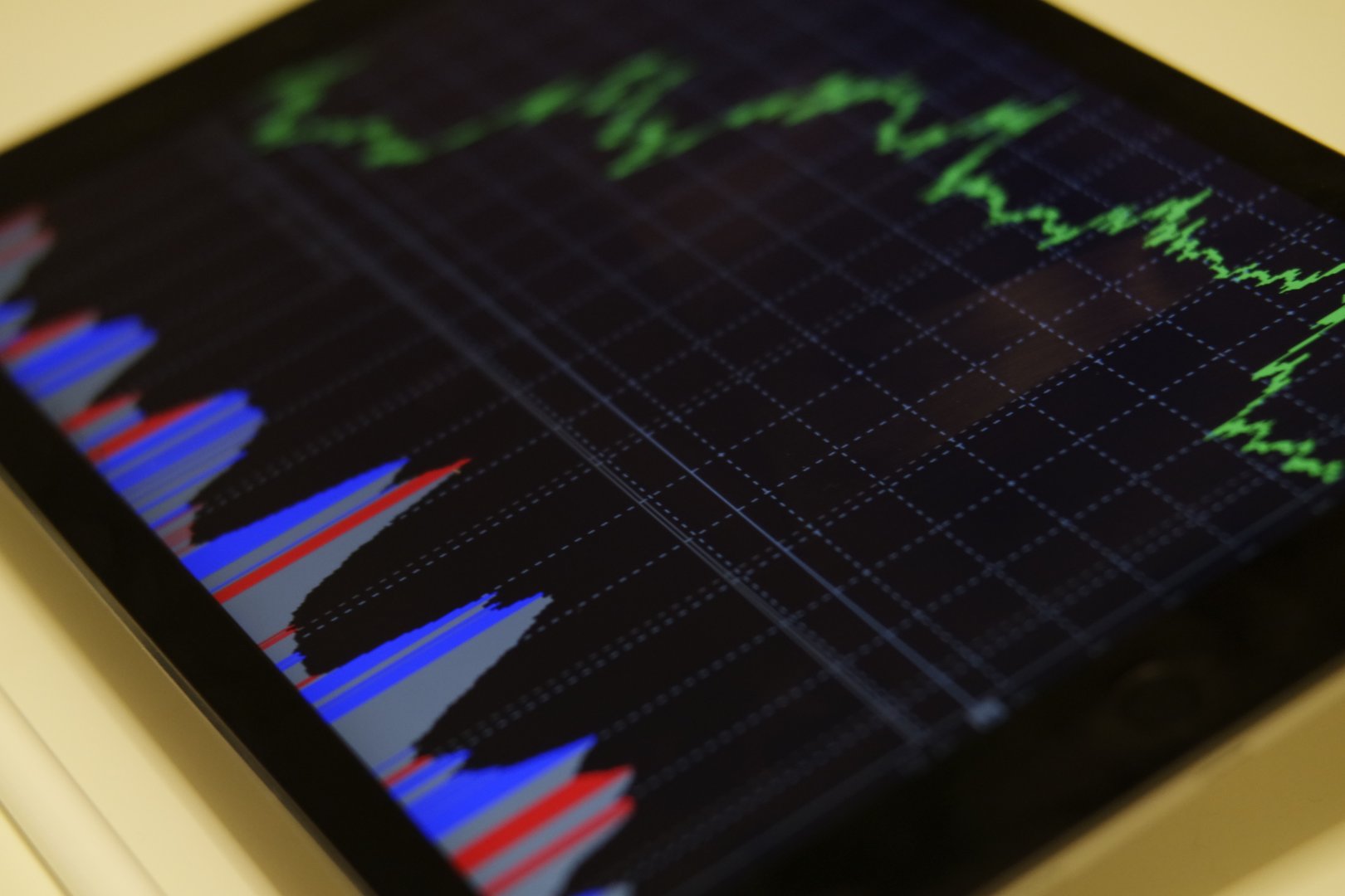 image Impact of technological change on business activity