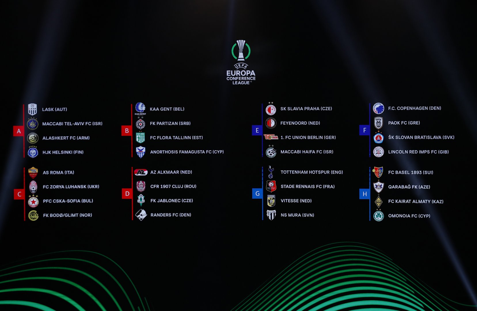 image Omonia and Anorthosis discover Conference League opponents