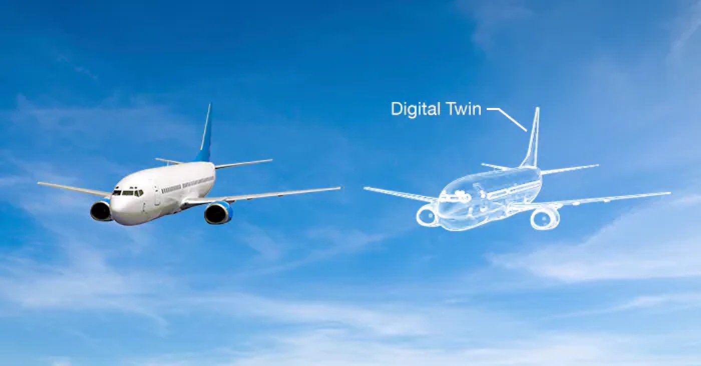 image Digital Twins is the new hot tech market