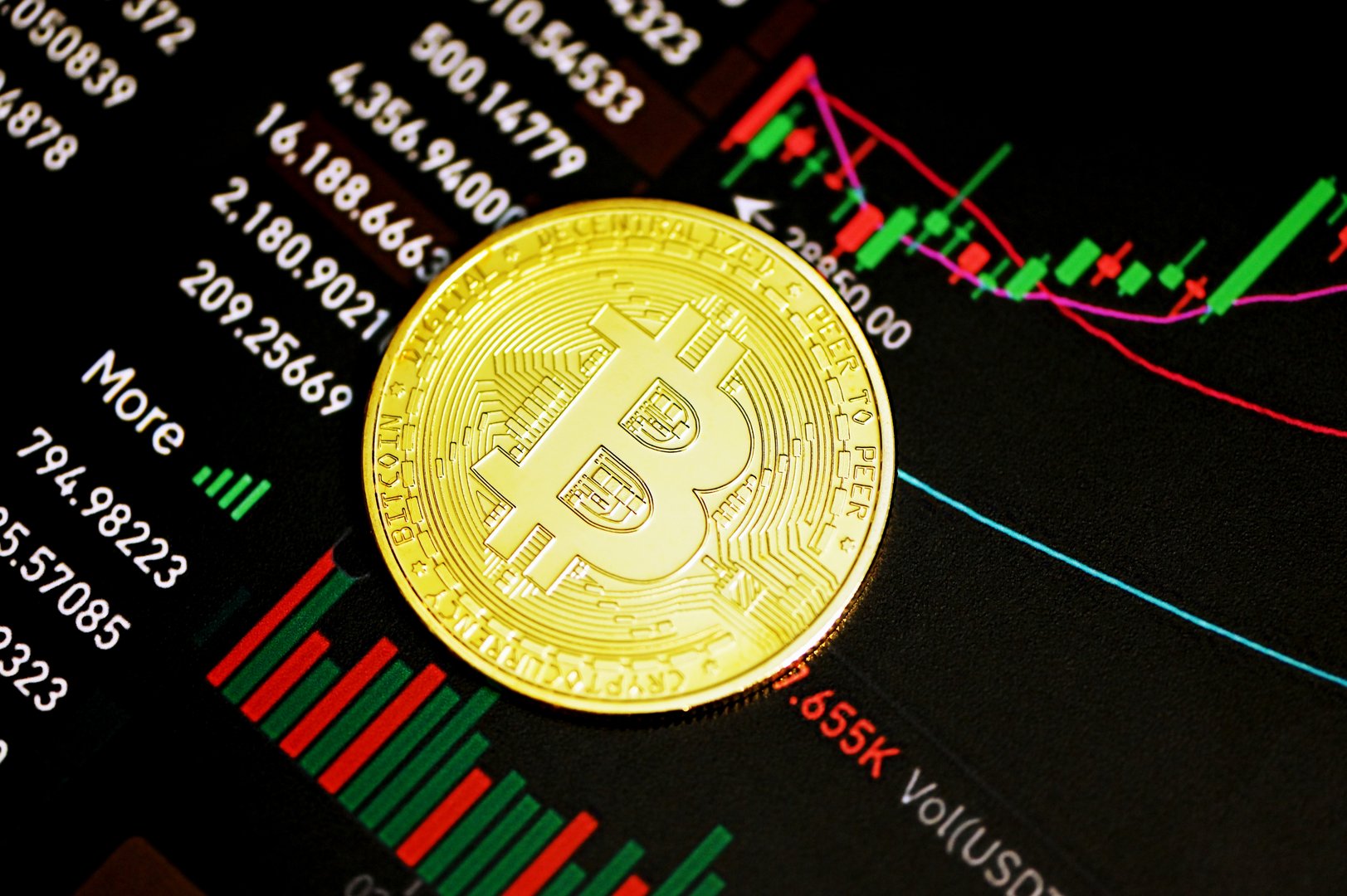 image Why Bitcoin could be a high-growth investment for most people