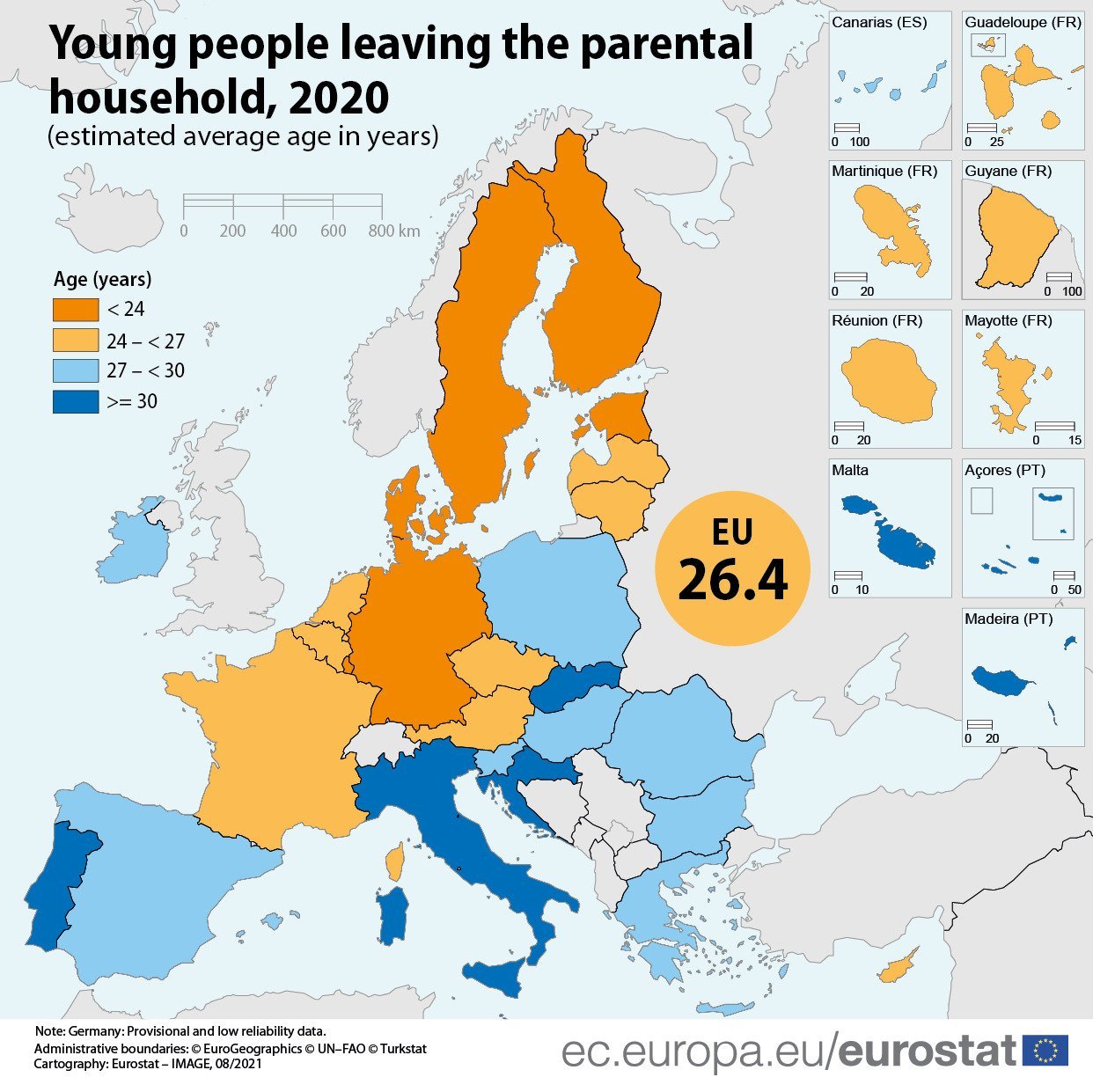 image Cyprus youth mirror EU average in age they leave parental home