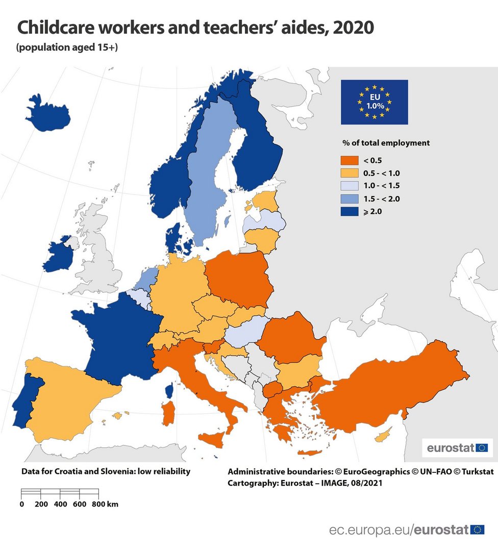 image Less than 1% of work force in childcare