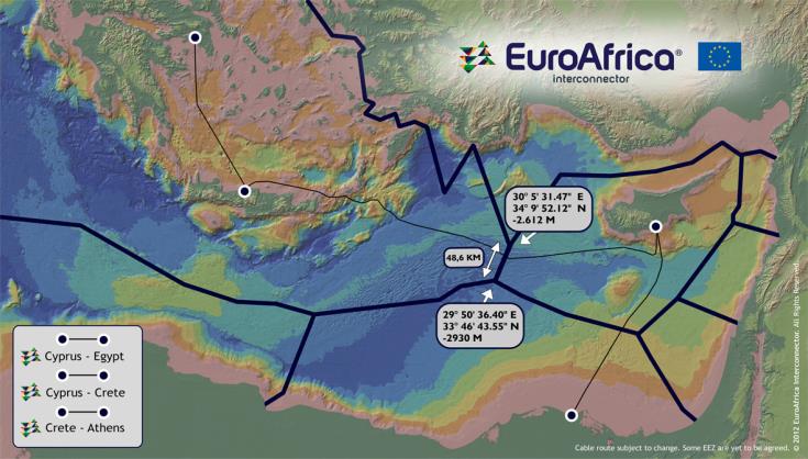 image Cyprus to decide on interconnector participation in November