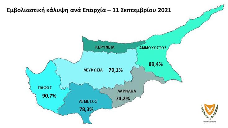 image Coronavirus: First-dose vaccination coverage reaches almost 80%