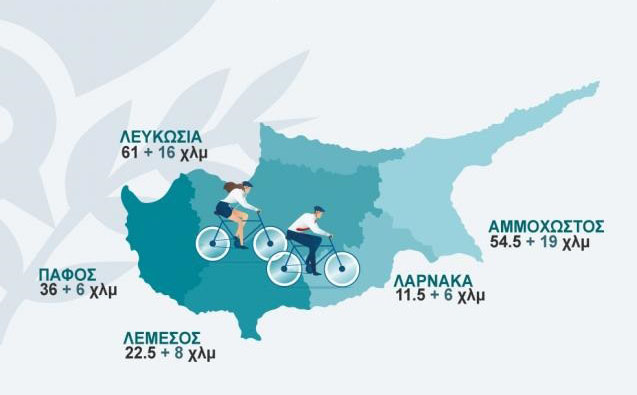 image 55km of bike lanes to be added, speed limits dropped in some areas