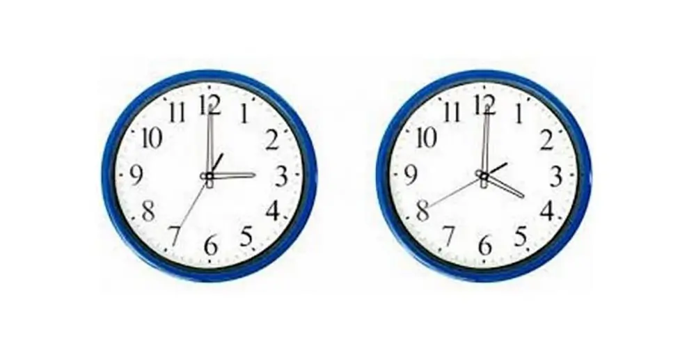 image Understanding Cyprus&#8217; time zone and how it compares with Europe, the UK, and the US