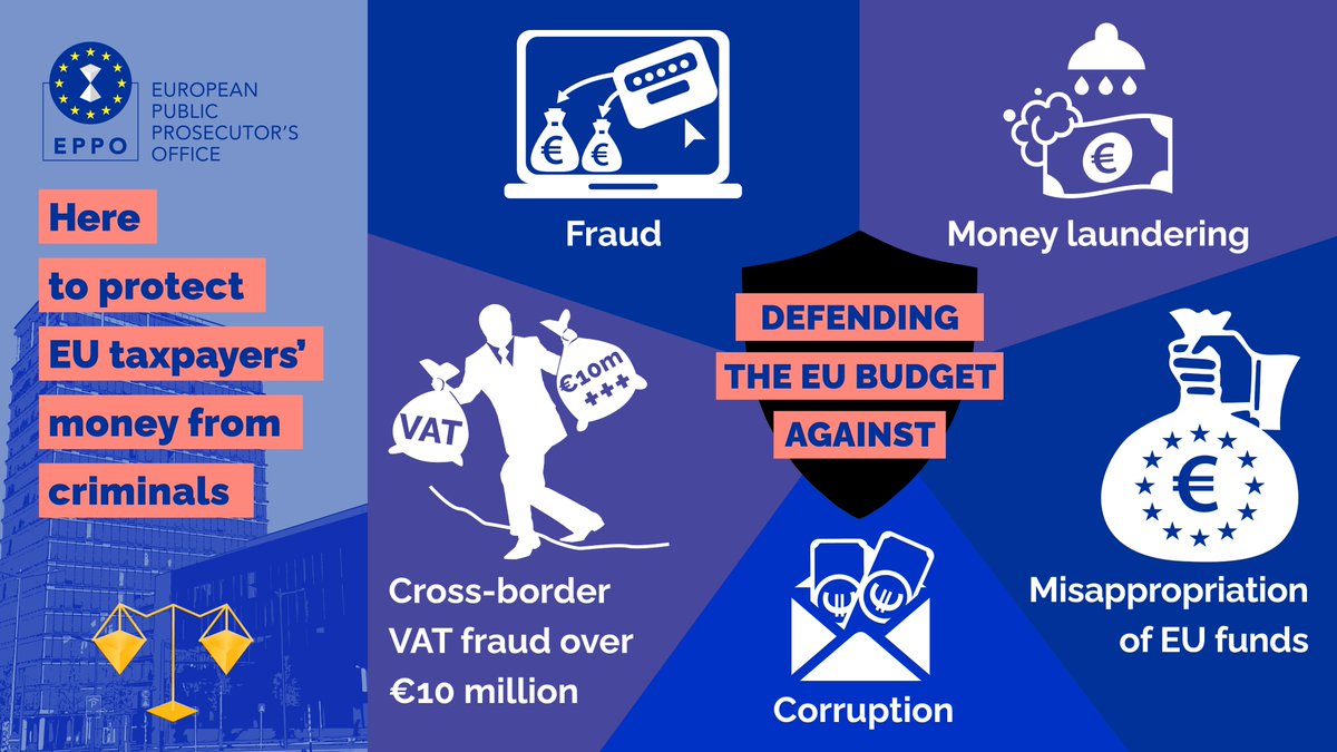 image Low number of cases against EU financial interests ‘vindicates’ Cyprus
