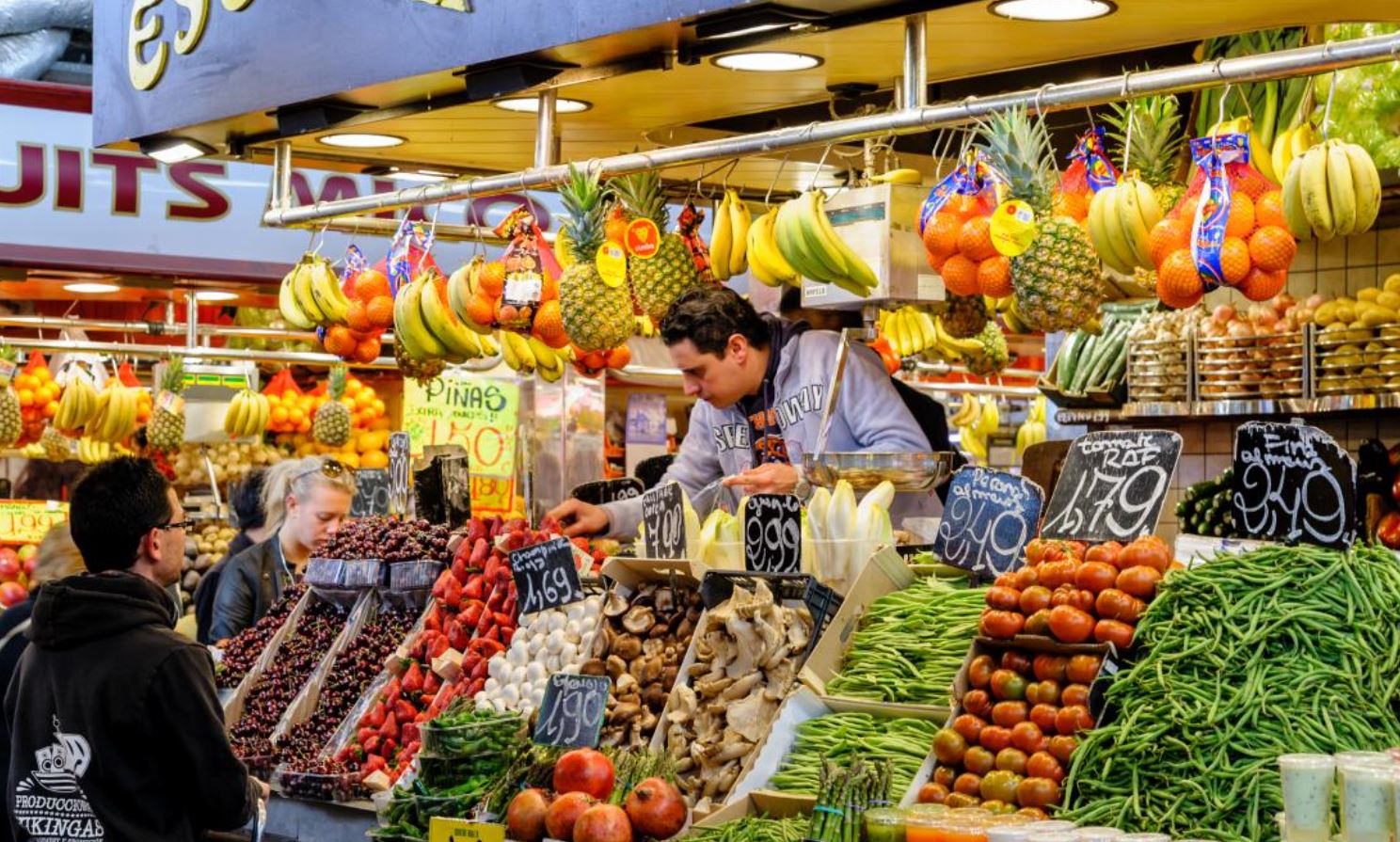 image Five key questions to answer about resilient and sustainable food systems