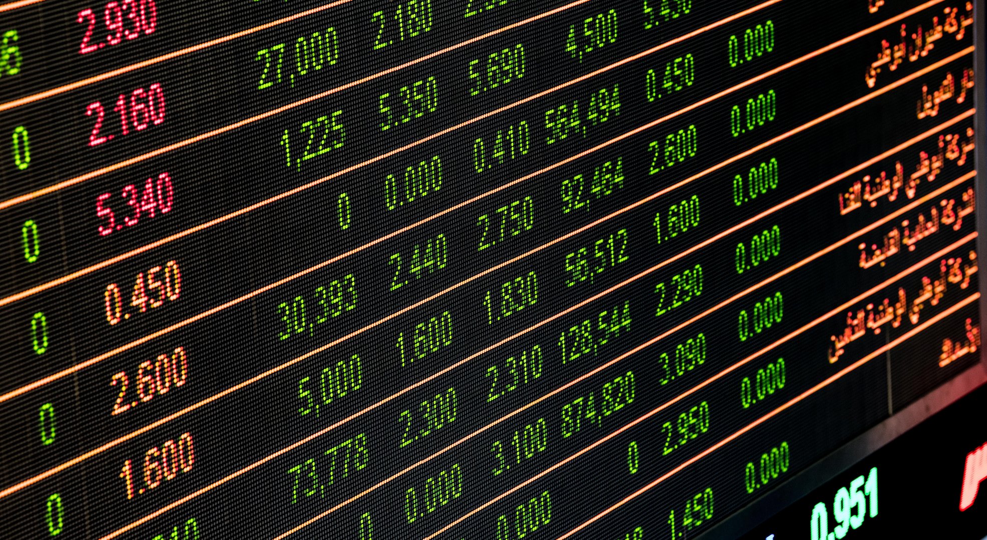 image Strategies to improve your stock investing skills