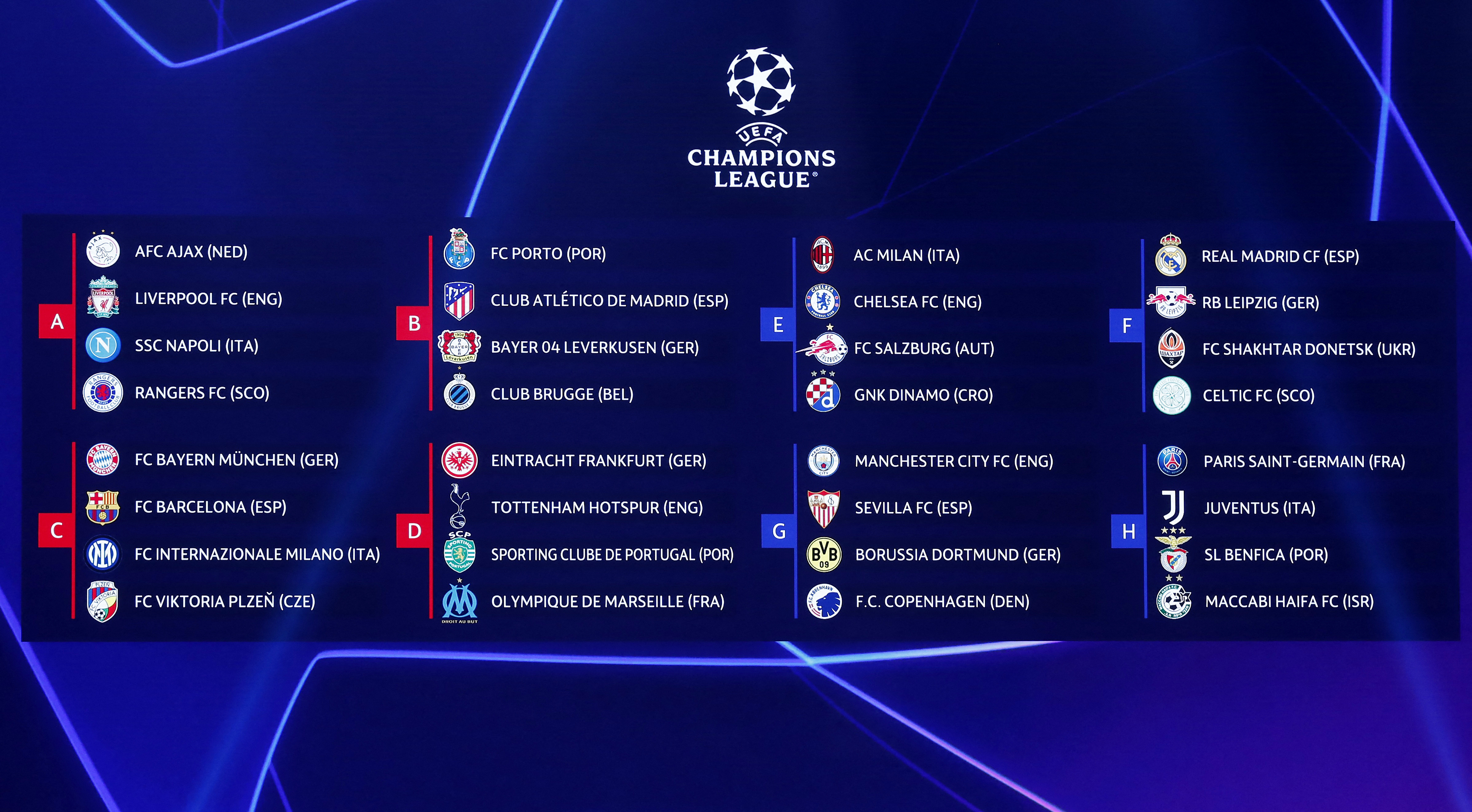 image Man City&#8217;s Haaland, Barca&#8217;s Lewandowski to meet former clubs in Champions League