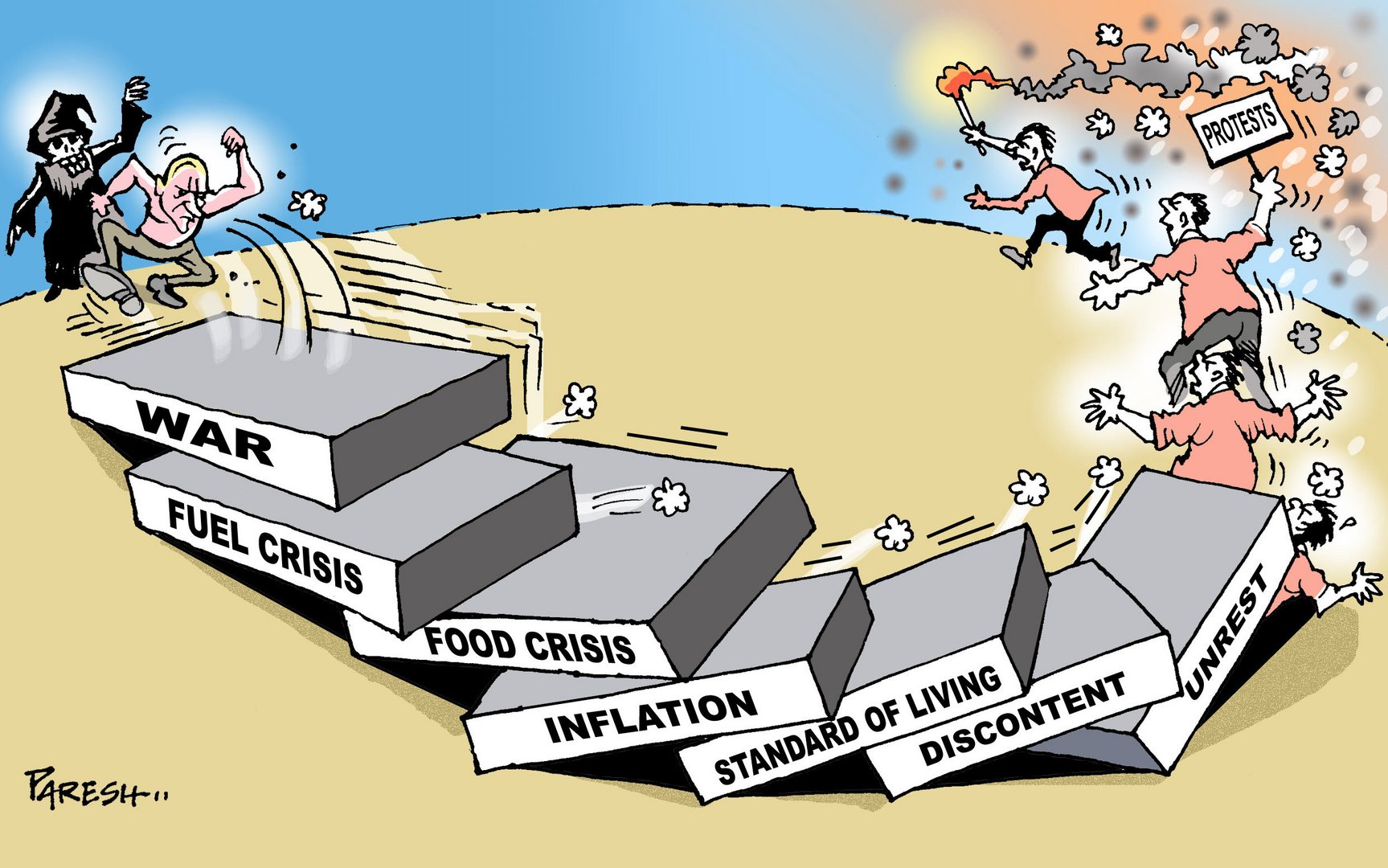 global instability
