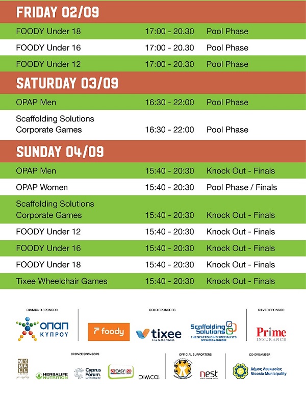 nicosia programme