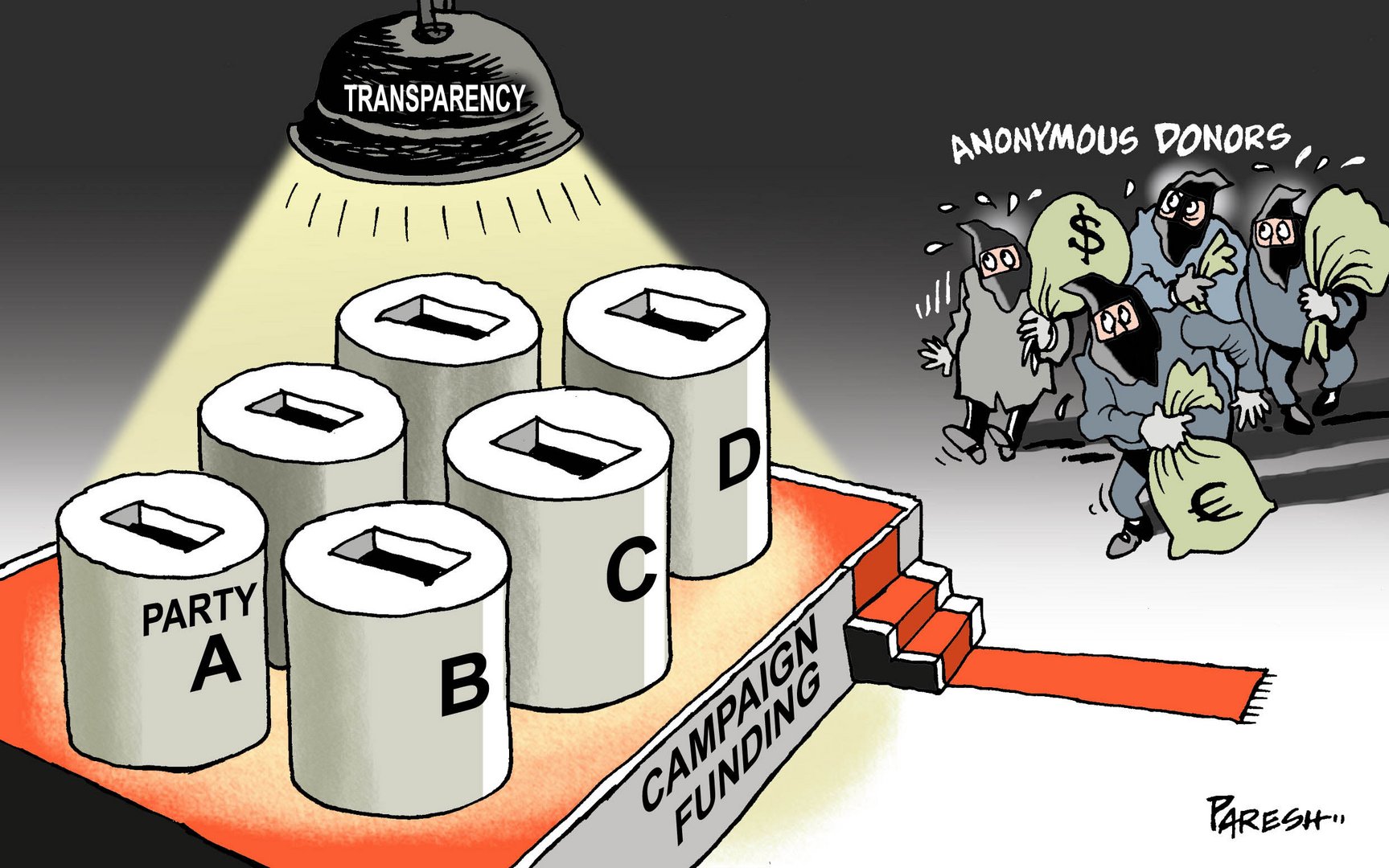 poll campaign funding