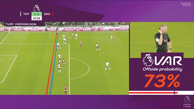 image Semi-automated offside technology to be used in Champions League