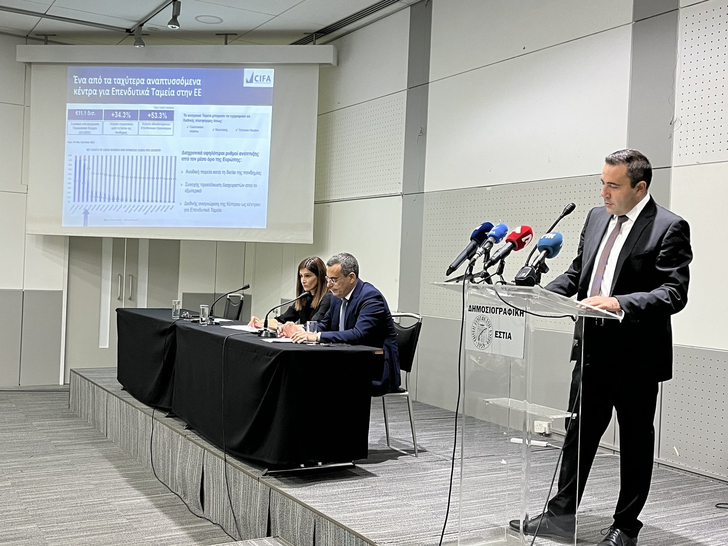 image Investment funds put €2.5 bln in Cypriot economy