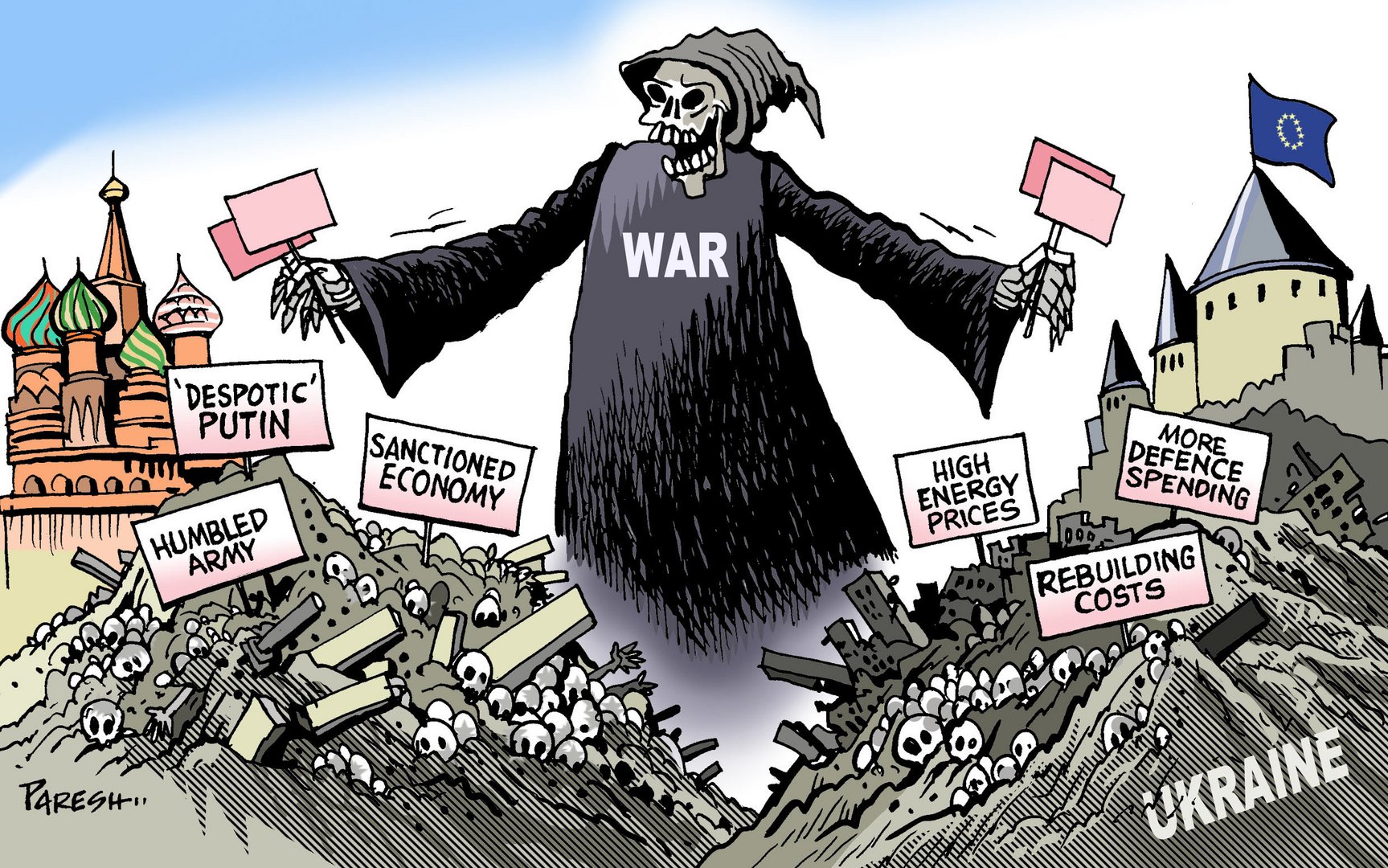 war costs