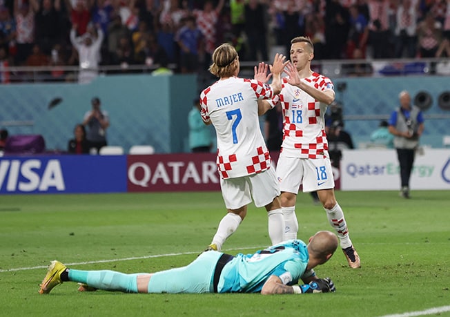 image Croatia show quality to dispatch Canada 4-1