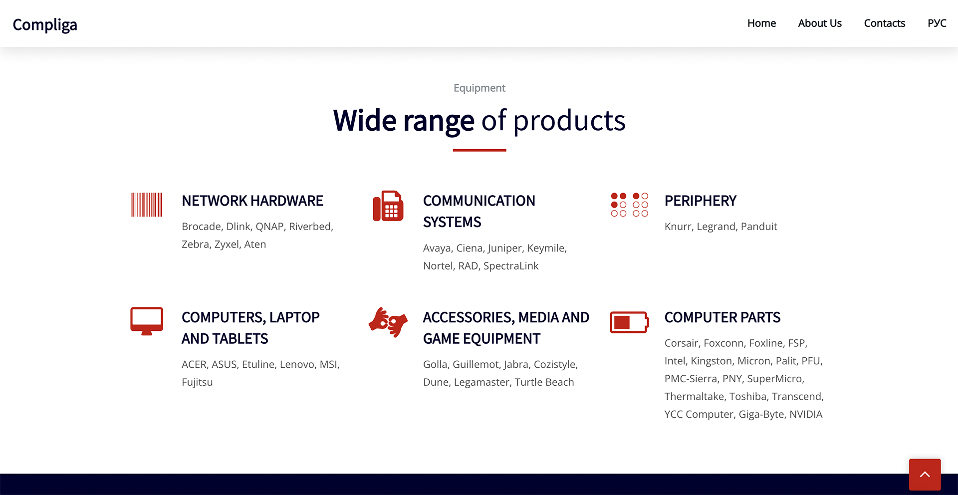 russia tech middlemen 11
