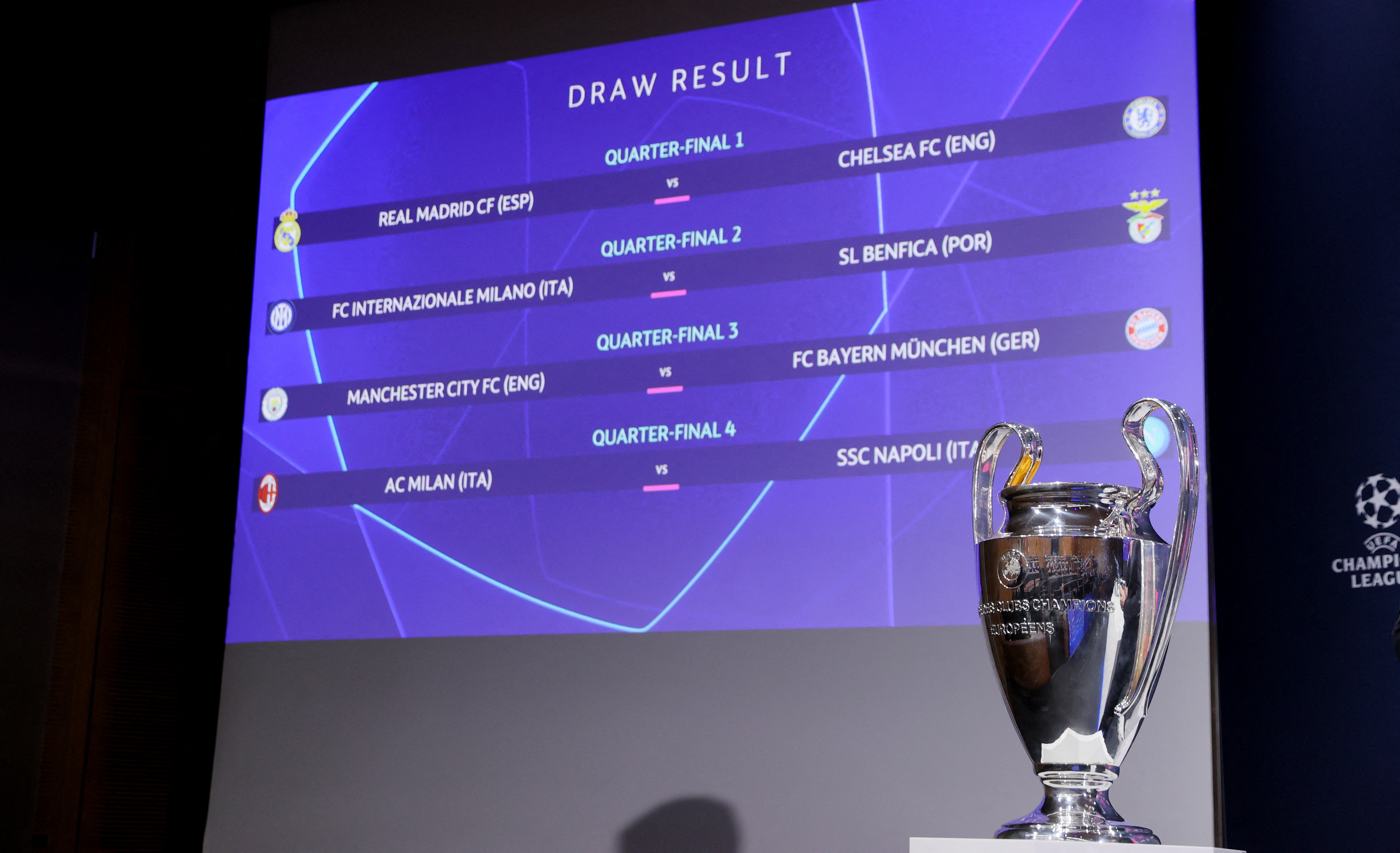 image Real draw Chelsea, Guardiola returns to Bayern in Champions League quarters
