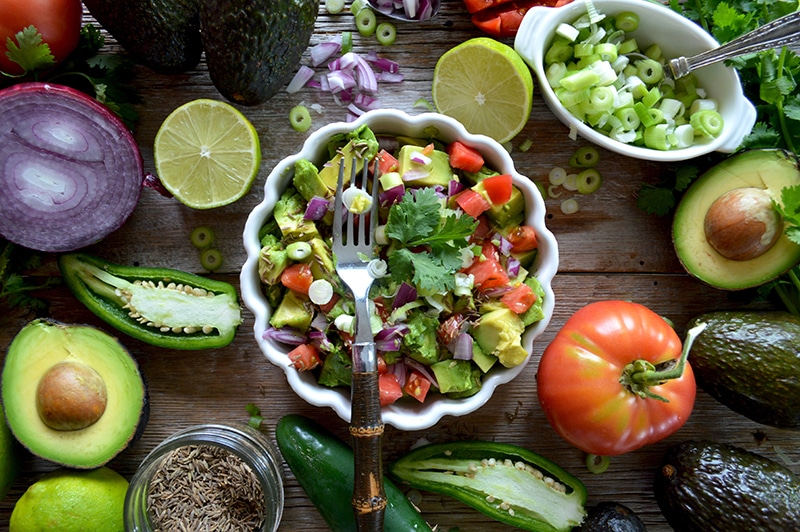 image Control negative eating habits