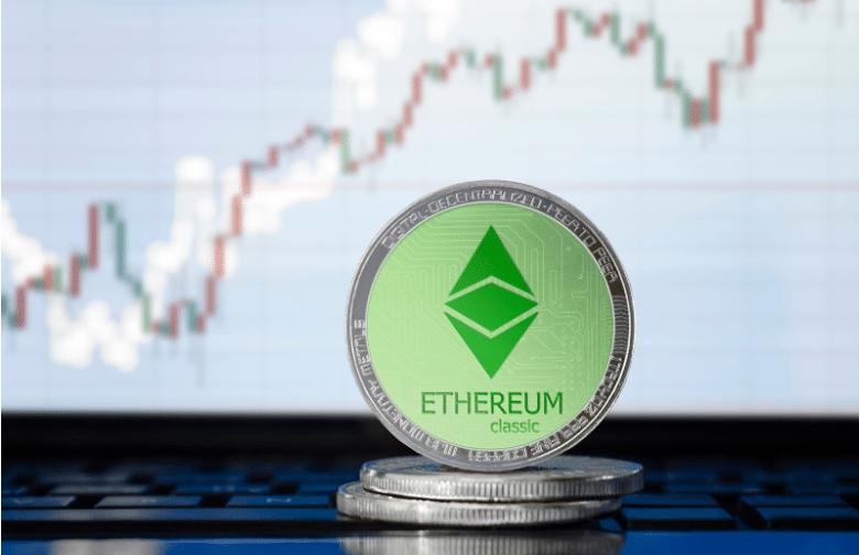 image Bearish bets increase on Ethereum (ETH) ahead of Shapella upgrade