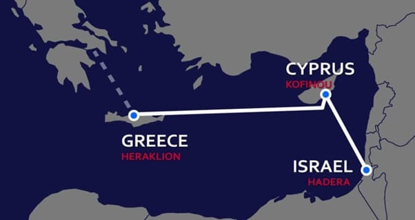 image EuroAsia Interconnector becoming a reality