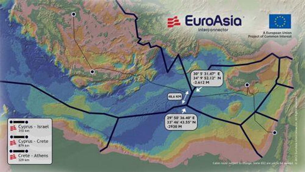 image Cypriot company behind EuroAsia quits completely