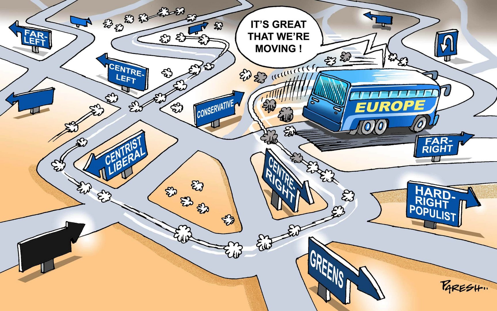 europe which way