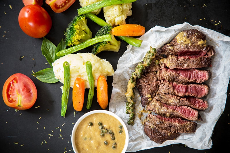 image Is red meat bad for you?
