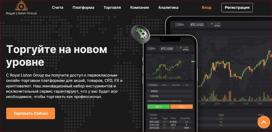 image Royal Liston Group review: Accelerate the growth with online trading experience of indices