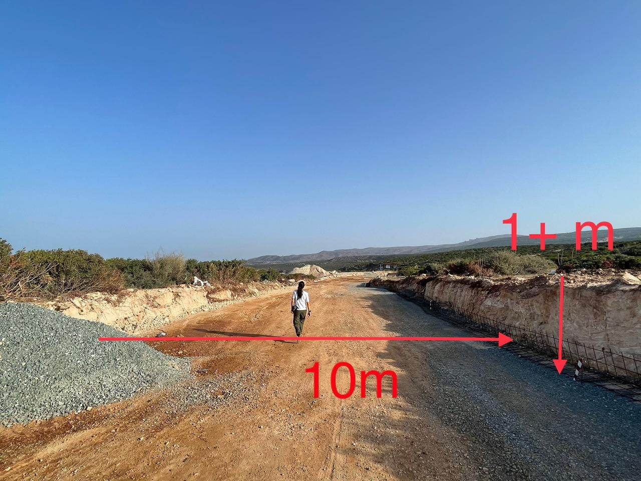 image Akamas roadworks to be discussed in Brussels